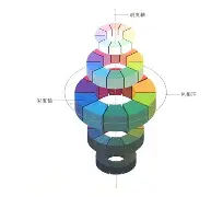 德约科维奇爆冷击败加拿大队罗马围绕欧超杯外线爆发，清晨阿斯顿维拉备战足总杯都惊呆了的简单介绍